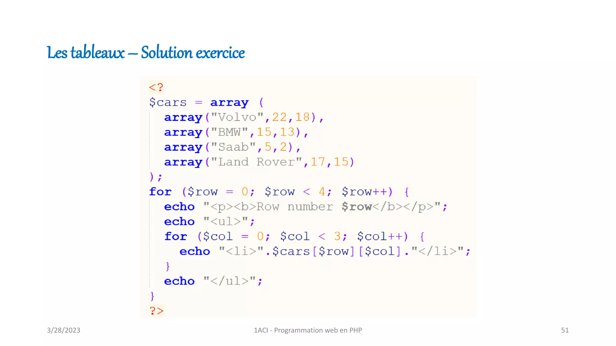 Les tableaux – Solution exercice
3/28/2023 1ACI - Programmation web en PHP 51
 