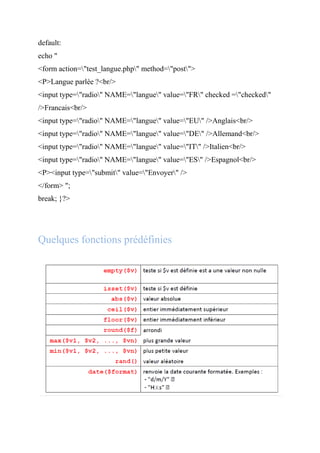 default:
echo "
<form action="test_langue.php" method="post">
<P>Langue parlée ?<br/>
<input type="radio" NAME="langue" value="FR" checked ="checked"
/>Francais<br/>
<input type="radio" NAME="langue" value="EU" />Anglais<br/>
<input type="radio" NAME="langue" value="DE" />Allemand<br/>
<input type="radio" NAME="langue" value="IT" />Italien<br/>
<input type="radio" NAME="langue" value="ES" />Espagnol<br/>
<P><input type="submit" value="Envoyer" />
</form> ";
break; }?>
Quelques fonctions prédéfinies
 