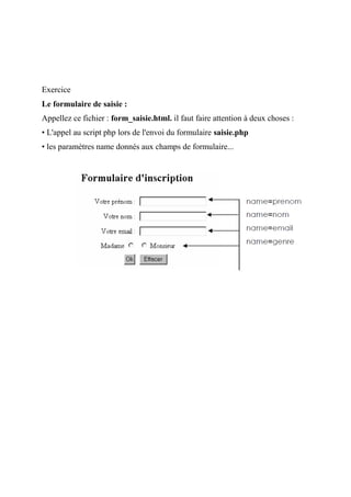 Exercice
Le formulaire de saisie :
Appellez ce fichier : form_saisie.html. il faut faire attention à deux choses :
• L'appel au script php lors de l'envoi du formulaire saisie.php
• les paramètres name donnés aux champs de formulaire...
 