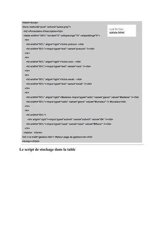 Le script de stockage dans la table
 