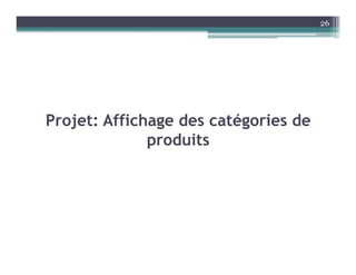 Projet: Affichage des catégories de
produits
26
 
