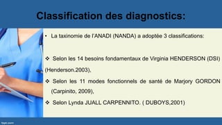 cours planification de soins au Maroc ( soins infirmiers) | PDF