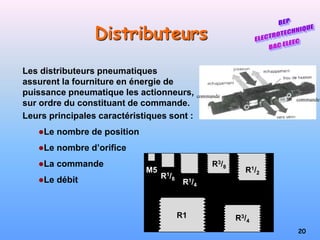 20
Distributeurs
Les distributeurs pneumatiques
assurent la fourniture en énergie de
puissance pneumatique les actionneurs,
sur ordre du constituant de commande.
Leurs principales caractéristiques sont :
Le nombre de position
Le nombre d’orifice
La commande
Le débit
M5
R1/8
R1/4
R3/8
R1/2
R3/4
R1
 