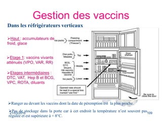 Dans les réfrigérateurs verticaux
Gestion des vaccins
Ranger au devant les vaccins dont la date de péremption est la plus proche.
Haut : accumulateurs de
froid, glace
Etage 1: vaccins vivants
atténués (VPO, VAR, RR)
Etages intermédiaires :
DTC, VAT, Hep B et BCG,
VPC, ROTA, diluants
En bas : Accumulateurs
de froid,
Pas de stockage dans la porte car à cet endroit la température n’est souvent pas
régulée et est supérieure à + 8°C.
21/03/2016 109
 