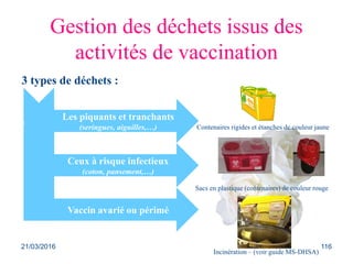 Gestion des déchets issus des
activités de vaccination
3 types de déchets :
Les piquants et tranchants
(seringues, aiguilles,…)
Ceux à risque infectieux
(coton, pansement,…)
Vaccin avarié ou périmé
Contenaires rigides et étanches de couleur jaune
Sacs en plastique (contenaires) de couleur rouge
Incinération – (voir guide MS-DHSA)
21/03/2016 116
 
