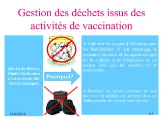 Gestion des déchets issus des
activités de vaccination
Jamais de déchets
d’activités de soins
dans le circuit des
déchets ménagers
Pourquoi?
 Maîtriser les risques d’infections pour
les bénéficiaires et leur entourage, le
personnel de soins et les agents chargés
de la collecte et de l'élimination de ces
déchets ainsi que les membres de la
communauté.
 Respecter les mêmes principes de base
que pour la gestion des déchets dans les
établissements de soins de santé de base.
21/03/2016 117
 