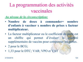 La programmation des activités
vaccinales
Au niveau de la circonscription:
• Nombre de doses à commander= nombre
d’enfants à vacciner x nombre de prises x facteur
multiplicateur.
• La facteur multiplicateur ou le coefficient de perte est
un chiffre qui permet d’évaluer la quantité
supplémentaire de vaccins pour compenser les pertes.
• 2 pour le BCG;
• 1,33 pour le DTC; VAR; VPO et VAT
21/03/2016 123
 