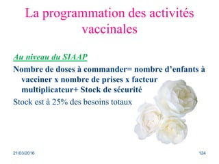 La programmation des activités
vaccinales
Au niveau du SIAAP
Nombre de doses à commander= nombre d’enfants à
vacciner x nombre de prises x facteur
multiplicateur+ Stock de sécurité
Stock est à 25% des besoins totaux
21/03/2016 124
 