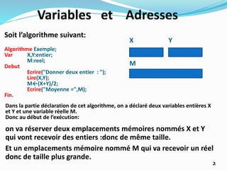 Variables et Adresses
Dans la partie déclaration de cet algorithme, on a déclaré deux variables entières X
et Y et une variable réelle M.
Donc au début de l’exécution:
on va réserver deux emplacements mémoires nommés X et Y
qui vont recevoir des entiers :donc de même taille.
Et un emplacements mémoire nommé M qui va recevoir un réel
donc de taille plus grande.
X Y
M
Soit l’algorithme suivant:
Algorithme Exemple;
Var X,Y:entier;
M:reel;
Debut
Ecrire("Donner deux entier : ");
Lire(X,Y);
M←(X+Y)/2;
Ecrire("Moyenne =",M);
Fin.
2
 