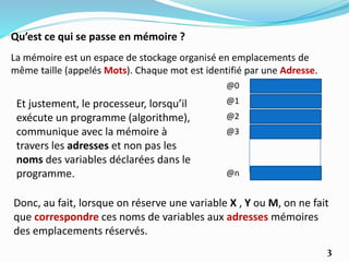 Qu’est ce qui se passe en mémoire ?
La mémoire est un espace de stockage organisé en emplacements de
même taille (appelés Mots). Chaque mot est identifié par une Adresse.
@0
@1
@2
@3
@n
Et justement, le processeur, lorsqu’il
exécute un programme (algorithme),
communique avec la mémoire à
travers les adresses et non pas les
noms des variables déclarées dans le
programme.
Donc, au fait, lorsque on réserve une variable X , Y ou M, on ne fait
que correspondre ces noms de variables aux adresses mémoires
des emplacements réservés.
3
 