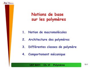 UEF MATI Ch. VI Polymères VI-1
Notions de base
sur les polymères
1. Notion de macromolécules
2. Architecture des polymères
3. Différentes classes de polymère
4. Comportement mécanique
 