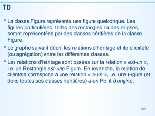 104
TD
 La classe Figure représente une figure quelconque. Les
figures particulières, telles des rectangles ou des ellipses,
seront représentées par des classes héritières de la classe
Figure.
 Le graphe suivant décrit les relations d'héritage et de clientèle
(ou agrégation) entre les différentes classes.
 Les relations d'héritage sont basées sur la relation « est-un »,
i.e. un Rectangle est-une Figure. En revanche, la relation de
clientèle correspond à une relation « a-un », i.e. une Figure (et
donc toutes ses classes héritières) a-un Point d'origine.
 