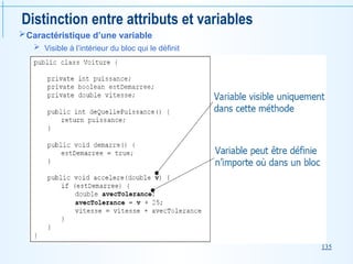 135
Distinction entre attributs et variables
Caractéristique d’une variable
 Visible à l’intérieur du bloc qui le définit
 