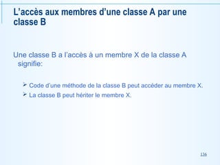136
L’accès aux membres d’une classe A par une
classe B
Une classe B a l’accès à un membre X de la classe A
signifie:
 Code d’une méthode de la classe B peut accéder au membre X.
 La classe B peut hériter le membre X.
 