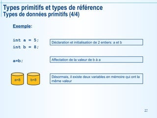27
Types primitifs et types de référence
Types de données primitifs (4/4)
Exemple:
int a = 5;
int b = 8;
a=b;
Déclaration et initialisation de 2 entiers: a et b
Affectation de la valeur de b à a
Désormais, il existe deux variables en mémoire qui ont la
même valeur
a=8 b=8
 