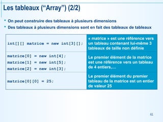 41
Les tableaux (“Array”) (2/2)
 On peut construire des tableaux à plusieurs dimensions
 Des tableaux à plusieurs dimensions sont en fait des tableaux de tableaux
int[][] matrice = new int[3][];
« matrice » est une référence vers
un tableau contenant lui-même 3
tableaux de taille non définie
matrice[0] = new int[4];
matrice[1] = new int[5];
matrice[2] = new int[3];
Le premier élément de la matrice
est une référence vers un tableau
de 4 entiers,…
matrice[0][0] = 25;
Le premier élément du premier
tableau de la matrice est un entier
de valeur 25
 