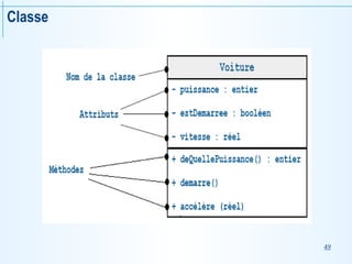 49
Classe
 