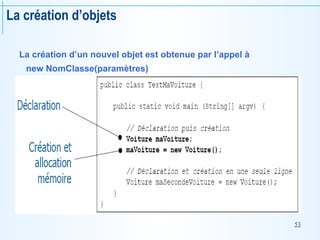 53
La création d’objets
La création d’un nouvel objet est obtenue par l’appel à
new NomClasse(paramètres)
 