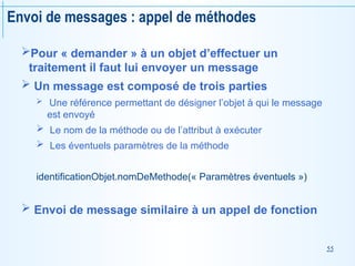 55
Envoi de messages : appel de méthodes
Pour « demander » à un objet d’effectuer un
traitement il faut lui envoyer un message
 Un message est composé de trois parties
 Une référence permettant de désigner l’objet à qui le message
est envoyé
 Le nom de la méthode ou de l’attribut à exécuter
 Les éventuels paramètres de la méthode
identificationObjet.nomDeMethode(« Paramètres éventuels »)
 Envoi de message similaire à un appel de fonction
 