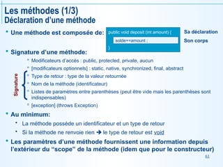 61
Les méthodes (1/3)
Déclaration d’une méthode
 Une méthode est composée de:
 Signature d’une méthode:
 Modificateurs d’accès : public, protected, private, aucun
 [modificateurs optionnels] : static, native, synchronized, final, abstract
 Type de retour : type de la valeur retournée
 Nom de la méthode (identificateur)
 Listes de paramètres entre parenthèses (peut être vide mais les parenthèses sont
indispensables)
 [exception] (throws Exception)
 Au minimum:
 La méthode possède un identificateur et un type de retour
 Si la méthode ne renvoie rien  le type de retour est void
 Les paramètres d’une méthode fournissent une information depuis
l’extérieur du “scope” de la méthode (idem que pour le constructeur)
public void deposit (int amount) {
}
solde+=amount ;
Sa déclaration
Son corps
Signature
 