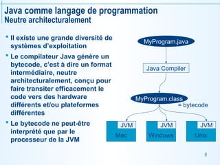 9
Java comme langage de programmation
Neutre architecturalement
 Il existe une grande diversité de
systèmes d’exploitation
 Le compilateur Java génère un
bytecode, c’est à dire un format
intermédiaire, neutre
architecturalement, conçu pour
faire transiter efficacement le
code vers des hardware
différents et/ou plateformes
différentes
 Le bytecode ne peut-être
interprété que par le
processeur de la JVM
MyProgram.java
MyProgram.class
Mac
JVM
Java Compiler
= bytecode
Windows
JVM
Unix
JVM
 