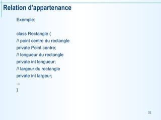 91
Relation d’appartenance
Exemple:
class Rectangle {
// point centre du rectangle
private Point centre;
// longueur du rectangle
private int longueur;
// largeur du rectangle
private int largeur;
...
}
 