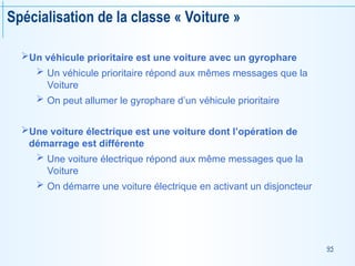 95
Spécialisation de la classe « Voiture »
Un véhicule prioritaire est une voiture avec un gyrophare
 Un véhicule prioritaire répond aux mêmes messages que la
Voiture
 On peut allumer le gyrophare d’un véhicule prioritaire
Une voiture électrique est une voiture dont l’opération de
démarrage est différente
 Une voiture électrique répond aux même messages que la
Voiture
 On démarre une voiture électrique en activant un disjoncteur
 