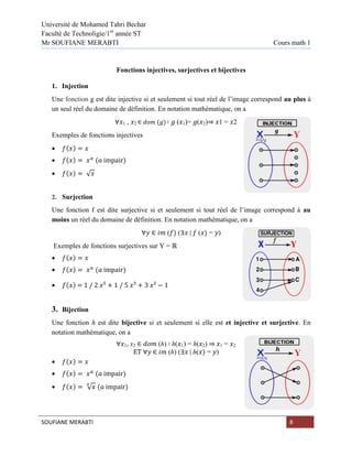 Cours pour les ensembles, les fonctions injectives, surjectives et ...