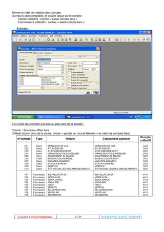Fermer le volet de création des comptes 
Ouvrez-le plan comptable, et double clique sur le compte : 
. Clients collectifs : cochez « saisie compte tiers » 
. Fournisseurs collectifs : cochez « saisie compte tiers » 
Exemple : 
3-2) Créer les comptes suivants au plan tiers de la société : 
Chemin : Structure---Plan tiers 
(Utiliser bouton droit de la souris, choisir « ajouter un nouvel élément » et créer les comptes tiers) 
N°compte Type Intitulé Classement automat Compte 
11/29 
collectif 
C01 
C02 
C03 
C04 
C05 
C06 
C07 
C08 
C09 
C10 
Client 
Client 
Client 
Client 
Client 
Client 
Client 
Client 
Client 
Client 
MOBILIERS DE LUX 
ATLAS DECOR 
STAR AMEUBLEMENT 
GRAND BOUTIQUE MOBILIER 
EQUIPEMENT AL MAJED 
BUREAU EQUIPEMENT 
MAKATEB ANNASER 
IFOULKY BUREAU 
MOBITOP 
STE NOUVELLES DES AMEUBLEMENTS 
MOBILIERS DE LUX 
ATLAS DECOR 
STAR AMEUBLEMENT 
GRAND BOUTIQUE MOBILIER 
EQUIPEMENT AL MAJED 
BUREAU EQUIPEMENT 
MAKATEB ANNASER 
IFOULKY BUREAU 
MOBITOP 
STE NOUVELLES DES AMEUBLEMENTS 
3421 
3421 
3421 
3421 
3421 
3421 
3421 
3421 
3421 
3421 
F01 
F02 
F03 
F04 
F05 
F06 
F07 
F08 
F09 
Fournisseur 
Fournisseur 
Fournisseur 
Fournisseur 
Fournisseur 
Fournisseur 
Fournisseur 
Fournisseur 
Fournisseur 
INSTALLATOR SA 
MOBILIA SA 
KITEA MAROC 
ISKAN IND 
ONCF 
MEDITEL 
BELLEPEINTURE 
MICRO INF 
MEUBINORD 
INSTALLATOR SA 
MOBILIA SA 
KITEA MAROC 
ISKAN IND 
ONCF 
MEDITEL 
BELLEPEINTURE 
MICRO INF 
MEUBINORD 
4411 
4411 
4411 
4411 
4411 
4411 
4411 
4411 
4411 
Cours Universitaires cours-uni.com 
 
