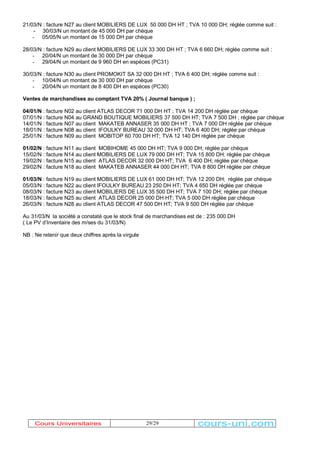 21/03/N : facture N27 au client MOBILIERS DE LUX 50 000 DH HT ; TVA 10 000 DH; réglée comme suit : 
- 30/03/N un montant de 45 000 DH par chèque 
- 05/05/N un montant de 15 000 DH par chèque 
28/03/N : facture N29 au client MOBILIERS DE LUX 33 300 DH HT ; TVA 6 660 DH; réglée comme suit : 
- 20/04/N un montant de 30 000 DH par chèque 
- 29/04/N un montant de 9 960 DH en espèces (PC31) 
30/03/N : facture N30 au client PROMOKIT SA 32 000 DH HT ; TVA 6 400 DH; réglée comme suit : 
- 10/04/N un montant de 30 000 DH par chèque 
- 20/04/N un montant de 8 400 DH en espèces (PC30) 
Ventes de marchandises au comptant TVA 20% ( Journal banque ) ; 
04/01/N : facture N02 au client ATLAS DECOR 71 000 DH HT ; TVA 14 200 DH réglée par chèque 
07/01/N : facture N04 au GRAND BOUTIQUE MOBILIERS 37 500 DH HT; TVA 7 500 DH ; réglée par chèque 
14/01/N : facture N07 au client MAKATEB ANNASER 35 000 DH HT ; TVA 7 000 DH réglée par chèque 
18/01/N : facture N08 au client IFOULKY BUREAU 32 000 DH HT; TVA 6 400 DH; réglée par chèque 
25/01/N : facture N09 au client MOBITOP 60 700 DH HT; TVA 12 140 DH réglée par chèque 
01/02/N : facture N11 au client MOBIHOME 45 000 DH HT; TVA 9 000 DH; réglée par chèque 
15/02/N : facture N14 au client MOBILIERS DE LUX 79 000 DH HT; TVA 15 800 DH; réglée par chèque 
19/02/N : facture N15 au client ATLAS DECOR 32 000 DH HT; TVA 6 400 DH; réglée par chèque 
29/02/N : facture N18 au client MAKATEB ANNASER 44 000 DH HT; TVA 8 800 DH réglée par chèque 
01/03/N : facture N19 au client MOBILIERS DE LUX 61 000 DH HT; TVA 12 200 DH; réglée par chèque 
05/03/N : facture N22 au client IFOULKY BUREAU 23 250 DH HT; TVA 4 650 DH réglée par chèque 
08/03/N : facture N23 au client MOBILIERS DE LUX 35 500 DH HT; TVA 7 100 DH; réglée par chèque 
18/03/N : facture N25 au client ATLAS DECOR 25 000 DH HT; TVA 5 000 DH réglée par chèque 
26/03/N : facture N28 au client ATLAS DECOR 47 500 DH HT; TVA 9 500 DH réglée par chèque 
Au 31/03/N la société a constaté que le stock final de marchandises est de : 235 000 DH 
( Le PV d¶Inventaire des m/ses du 31/03/N) 
NB : Ne retenir que deux chiffres après la virgule 
Cours Universitaires 29/29 
cours-uni.com 
