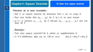 100F. AKEF
Théorème de la base incomplète :
› Soit E un espace vectoriel de dimension finie n sur un corps K
› Pour tout famille libre {y1, … , yp} de E (p  n), on peut trouver
› q = n  p vecteurs z1, … , zq de E tels que (y1, … , yp, z1, … , zq ) soit une
base de E
› Remarque :
› Tout sous espace vectoriel F de E admet un supplémentaire G
› E = F  G(définition déjà vue en T.D), et on a : dimk E = dimk F + dimk G
 