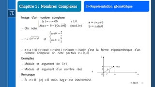 11F. AKEF
Image d’un nombre complexe
› On note
› r = et
› z = a + bi = r cos + r sin i = r(cos + i sin) c’est la forme trigonométrique d’un
nombre complexe on note par fois z = [r, ].
Exemples
› Module et argument de 1+ i
› Module et argument d’un nombre réel.
Remarque
› Si z = 0, |z| = 0 mais Arg z est indéterminé.
 