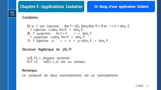 111F. AKEF
Corollaires
1) si f est injective Ker f = {OE }dimk(Ker f) = 0 et r = n = dimk E
f injective dimk (Im f) = dimk E
2) f surjective Im f = F r = dimk F
f surjective dimk (Im f) = dimk F
3) f bijective  r = n = p =dimk E = dimk F
Structure Algébrique de ℒ(E, F)
(ℒ(E, F), +, .)espace vectoriel
Si F = E (ℒ(E), +, o) est un anneau
Remarque
Le composé de deux isomorphismes est un isomorphisme
 