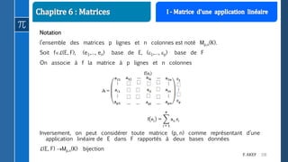 116F. AKEF
Notation
l’ensemble des matrices p lignes et n colonnes est noté Mp,n(K).
Soit fℒ(E, F), (e1,…, en) base de E, (1,…, p) base de F
On associe à f la matrice à p lignes et n colonnes
Inversement, on peut considérer toute matrice (p, n) comme représentant d’une
application linéaire de E dans F rapportés à deux bases données
ℒ(E, F) Mp,n(K) bijection
 