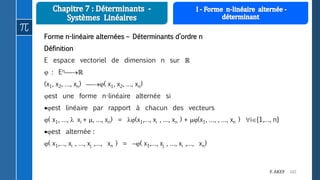 142F. AKEF
Forme n-linéaire alternées – Déterminants d’ordre n
Définition
E espace vectoriel de dimension n sur ℝ
 : Enℝ
(x1, x2, …, xn) ( x1, x2, …, xn)
est une forme n-linéaire alternée si
est linéaire par rapport à chacun des vecteurs
( x1, …,  xi + , …, xn) = (x1,…, xi , …, xn ) + (x1, …, , …, xn ) i{1,…, n}
est alternée :
( x1,…, xi , …, xj ,…, xn ) = ( x1,…, xj , …, xi ,…, xn)
 