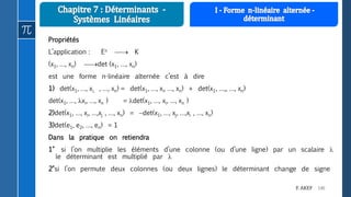 146F. AKEF
Propriétés
L’application : En  K
(x1, …, xn) det (x1, …, xn)
est une forme n-linéaire alternée c’est à dire
1) det(x1, …, xi, , …, xn) = det(x1, …, xi, …, xn) + det(x1, …,, …, xn)
det(x1, …, xi, …, xn ) = det(x1, …, xi, …, xn )
2)det(x1, …, xi, …,xj , …, xn) = det(x1, …, xj, …,xi , …, xn)
3)det(e1, e2, …, en) = 1
Dans la pratique on retiendra
1° si l’on multiplie les éléments d’une colonne (ou d’une ligne) par un scalaire 
le déterminant est multiplié par 
2°si l’on permute deux colonnes (ou deux lignes) le déterminant change de signe
 