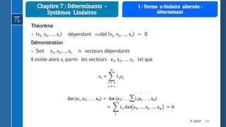149F. AKEF
Théorème
› (x1, x2, …, xn) dépendant det (x1, x2, …, xn) = 0
Démonstration
› Soit x1, x2,…, xn n vecteurs dépendants
Il existe alors xi parmi les vecteurs x1, x2, …, xn tel que
 