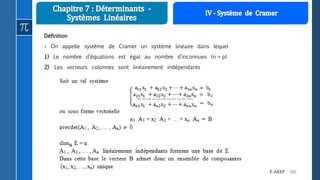 160F. AKEF
Définition
› On appelle système de Cramer un système linéaire dans lequel
1) Le nombre d’équations est égal au nombre d’inconnues (n = p)
2) Les vecteurs colonnes sont linéairement indépendants
 