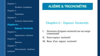 Chapitre 4 : Espaces Vectoriels
I. Structure d’espace vectoriel sur un corps
commutatif
II. Sous-espace vectoriel
III. Base d’un espace vectoriel
Chapitre 1 :
Nombres Complexes
Chapitre 2 :
Polynômes
Chapitre 3 :
Fractions Rationnelles
Chapitre 4 :
Espaces Vectoriels
Chapitre 5 :
Applications Linéaires
Chapitre 6 :
Matrices
Chapitre 7 :
Déterminants - Systèmes
Linéaires
 