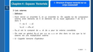 75F. AKEF
1- Lois externes
› Définition
› Etant donné un ensemble E, et un ensemble . On appelle loi de composition
externe entre éléments de E et éléments de , toute application f de  E
dans E
f :  E E
(, a) f(, a)
› f(, a) est le composé de  et de a pour loi externe considérée
› On note en général f(, a) par .a ou  a on dira dans ce cas que la loi
externe est une multiplication externe
›  s’appelle domaine d’opérateur
 