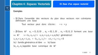 92F. AKEF
Exemples
› 1) Dans l’ensemble des vecteurs du plan deux vecteurs non colinéaires
définissent une base
Tout vecteur peut donc s’écrire : = x + y
› 2) Dans ℝ3 e1 = (1, 0, 0) , e2 = (0, 1, 0) , e3 = (0, 0, 1) forment une base
x ℝ3 x = (x1, x2, x3 ) = x1 e1+ x2 e2 + x3 e3((ei) génératrice)
1 e1+ 2 e2 + 3 e3 = (1, 2, 3 ) = 1 = 2 = 3 = 0
(ei) famille génératrice et libre  (ei) base
(e1, e2, e3 )appelée base canonique de ℝ3
 