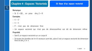 96F. AKEF
Remarque
› Si E = {0} , on pose dimk E = 0
Exemples
› ℂ = 2
› ℂ = 1
› P : n’est pas de dimension finie
› Un espace vectoriel qui n’est pas de dimensionfinei est dit de dimension infinie
Propriété
› Soit E un espace vectoriel sur un corps K
› Si toutes les familles de (n+1) vecteurs sont liés, alors E est un espace vectoriel de dimension
finie et dimk E ≤ n
 