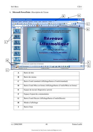 ISET BEJA C2I-1
A.U 2008/2009 48 Fatma Laribi
V. Microsoft PowerPoint : Description de l’écran
A Barre de titre
B Barre des menus
C Barre d’outil standard (Affichage/barres d’outils/standard)
D Barre d’outil Mise en forme (Affichage/barres d’outils/Mise en forme)
E Espace de travail, Diapositive activée
F Espace d’ajout des commentaires
G Barre d’outil Dessin (Affichage/barres d’outils/Dessin)
H Modes d’affichage
I Barre d’état
Downloaded by Neji Kouka (nejikouka59@gmail.com)
lOMoARcPSD|59215321
 