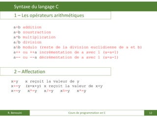 12
Syntaxe du langage C
R. Benouini Cours de programmation en C
1 – Les opérateurs arithmétiques
a+b addition
a-b soustraction
a*b multiplication
a/b division
a%b modulo (reste de la division euclidienne de a et b)
a++ ou ++a incrémentation de a avec 1 (a=a+1)
a-- ou --a décrémentation de a avec 1 (a=a-1)
x=y x reçoit la valeur de y
x+=y (x=x+y) x reçoit la valeur de x+y
x-=y x*=y x/=y x%=y x*=y
2 – Affectation
 