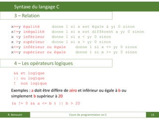 13
Syntaxe du langage C
R. Benouini Cours de programmation en C
3 – Relation
x==y égalité donne 1 si x est égale à y; 0 sinon
x!=y inégalité donne 1 si x est diffèrent a y; 0 sinon
x <y inférieur donne 1 si x < y; 0 sinon
x >y supérieur donne 1 si x > y; 0 sinon
x<=y inférieur ou égale donne 1 si x <= y; 0 sinon
x>=y supérieur ou égale donne 1 si x >= y; 0 sinon
4 – Les opérateurs logiques
&& et logique
|| ou logique
! non logique
Exemples : a doit être diffère de zéro et inférieur ou égale à b ou
simplement b supérieur à 20
(a != 0 && a <= b ) || b > 20
 