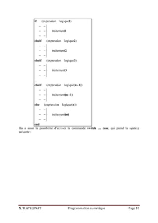 N. TLATLI/INAT Programmation numérique Page 18
(expression logique )
traitement
(expression logique )
traitement
(expression logique )
traitement
...
(expression logique( ))
traitement
− −

− −
− −
− −

− −
− −
− −

− −
− −
− −

− −
− −
if 1
1
elseif 2
2
elseif 3
3
elseif n -1
(n -1)
e (expression logique( ))
traitement
− −

− −
− −
lse n
(n)
end
On a aussi la possibilité d’utiliser la commande switch … case, qui prend la syntaxe
suivante :
 