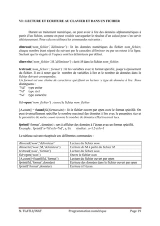 N. TLATLI/INAT Programmation numérique Page 19
VI : LECTURE ET ECRITURE AU CLAVIER ET DANS UN FICHIER
Durant un traitement numérique, on peut avoir à lire des données alphanumériques à
partir d’un fichier, comme on peut vouloir sauvegarder le résultat d’un calcul pour s’en servir
ultérieurement. Pour cela on utilisera les commandes suivantes :
dlmread(‘nom_fichier’,’délimiteur’) : lit les données numériques du fichier nom_fichier,
chaque nombre étant séparé du suivant par le caractère délimiteur ou par un retour à la ligne.
Sachant que la virgule et l’espace sont les délimiteurs par défaut.
dlmwrite(‘nom_fichier’,M,’délimiteur’) : écrit M dans le fichier nom_fichier.
textread(’nom_fichier’,’format’) : lit les variables avec le format spécifié, jusqu’à épuisement
du fichier. Il est à noter que le nombre de variables à lire et le nombre de données dans le
fichier doivent correspondre.
Un format est une chaîne de caractères spécifiant en lecture :e type de données à lire. Nous
distinguons :
‘%d’ type entier
‘%f’ type réel
‘%c’ type caractère
fid=open(‘nom_fichier’) : ouvre le fichier nom_fichier
[A,count] = fscanf(fid,format,size) : lit le fichier ouvert par open avec le format spécifié. On
peut éventuellement spécifier le nombre maximal des données à lire avec le paramètre size et
le paramètre de sortie count renvoie le nombre de données effectivement lues.
fprintf(‘format’, données) : sert à afficher des données à l’écran avec un format spécifié.
Exemple : fprintf(‘a=%f et b=%d’, a, b) résultat : a=1.5 et b=1
Le tableau suivant récapitule ces différentes commandes :
dlmread(‘nom’,’delimiteur’ Lecture du fichier nom
dlmwrite(‘nom’,M,’delimiteur’) Ecriture de M à partir du fichier M
textread(‘nom’,’format’) Lecture du fichier nom
fid=open(‘nom’) Ouvre le fichier nom
[A,count]=fscanf(fid,’format’) Lecture du fichier ouvert par open
fprint(fid,’format’,données) Ecriture des données dans le fichier ouvert par open
fprintf(‘format’,données) Ecriture à l’écran
 