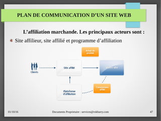 01/10/16 Documents Proprietaire : services@rokbarry.com 47
L’affiliation marchande. Les principaux acteurs sont :
Site affilieur, site affilié et programme d’affiliation
PLAN DE COMMUNICATION D’UN SITE WEB
 