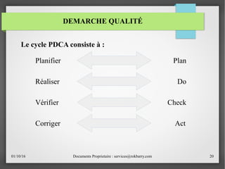 01/10/16 Documents Proprietaire : services@rokbarry.com 20
Le cycle PDCA consiste à :
DEMARCHE QUALITÉ
Planifier
Réaliser
Vérifier
Corriger Act
Check
Do
Plan
 