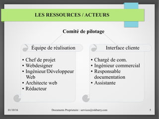 01/10/16 Documents Proprietaire : services@rokbarry.com 5
Comité de pilotage
● Chef de projet
● Webdesigner
● Ingénieur/Développeur
Web
● Architecte web
● Rédacteur
Équipe de réalisation Interface cliente
● Chargé de com.
● Ingénieur commercial
● Responsable
documentation
● Assistante
LES RESSOURCES / ACTEURS
 